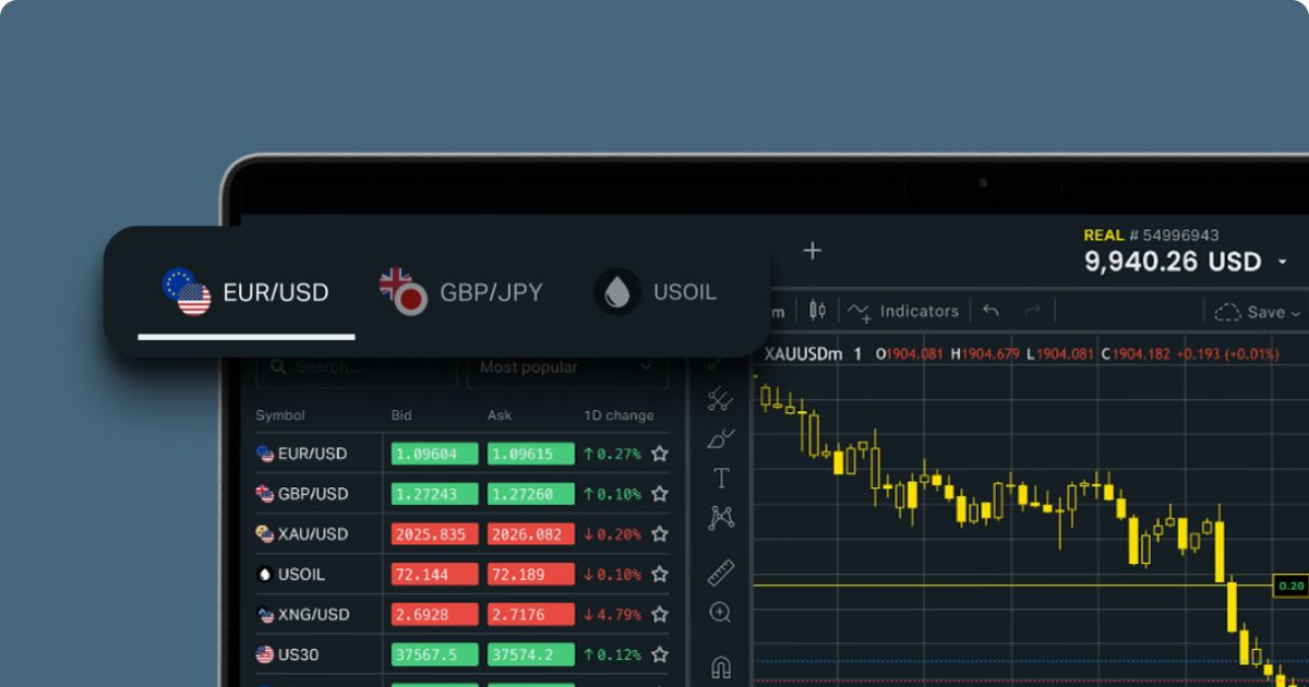 Discover the Benefits of Exness Online Broker for Traders Discover the Benefits of Exness Online Broker for Traders